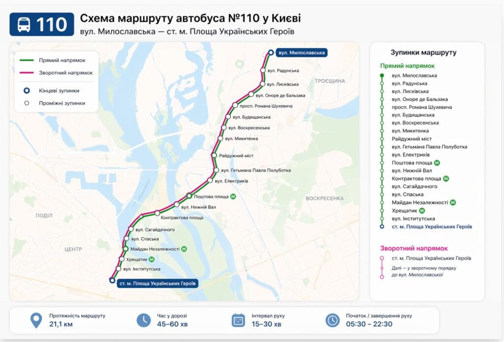 Схема маршруту автобуса 110 Київ від Милославської до Площі Українських Героїв