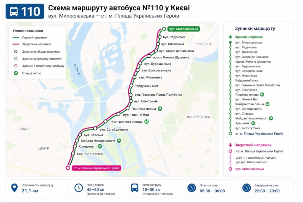 Схема маршруту автобуса 110 Київ